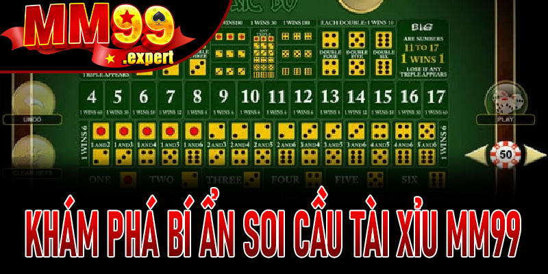 Khám phá bí ẩn soi cầu Tài Xỉu MM99